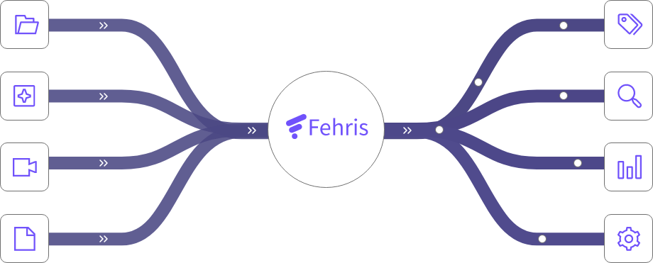 fehris